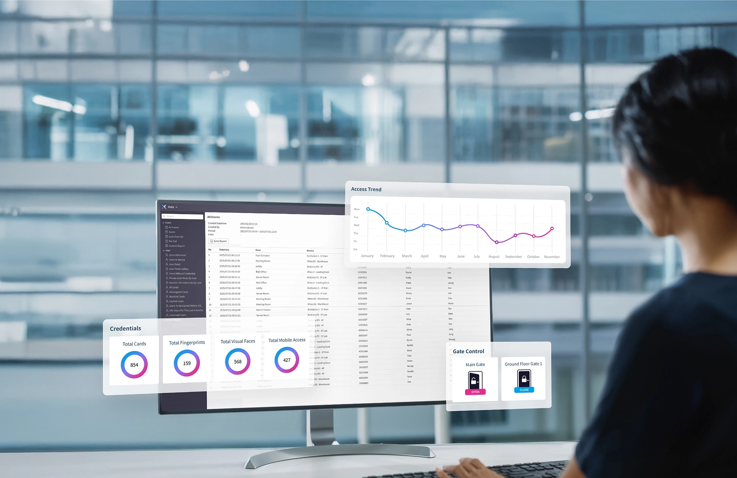Suprema BioStar X — software-interface