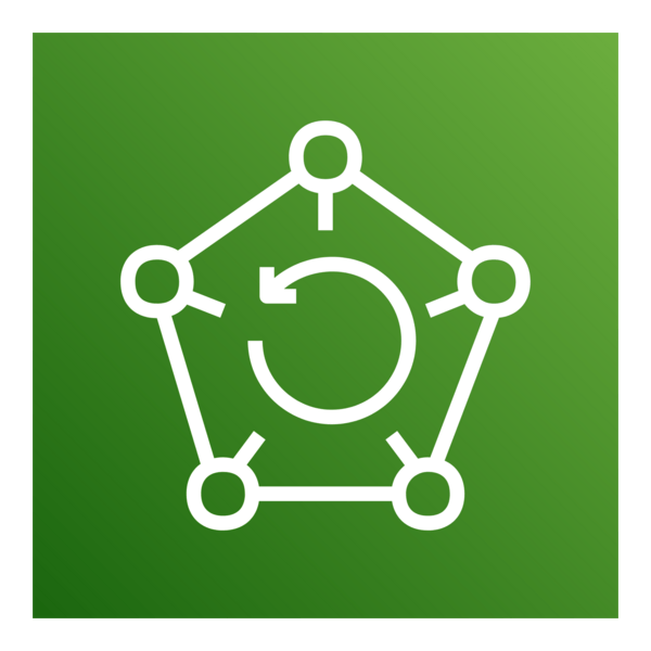 AWS Backup