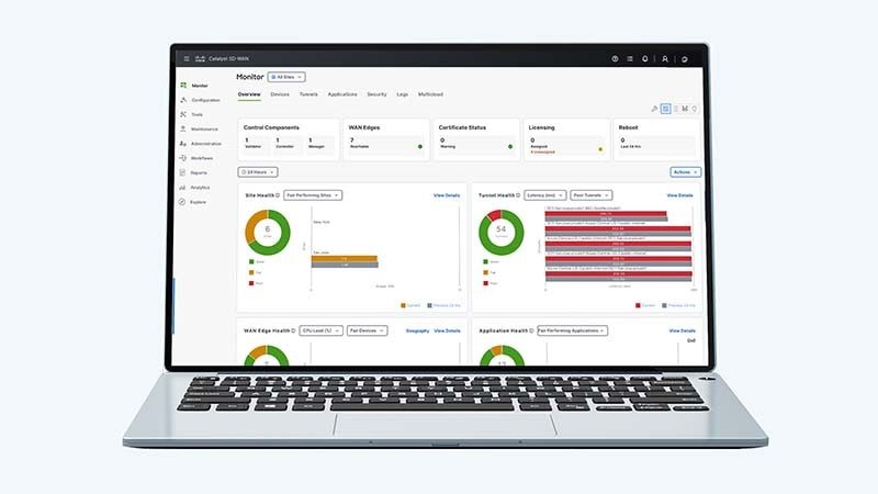 Catalyst 8000V Edge Software