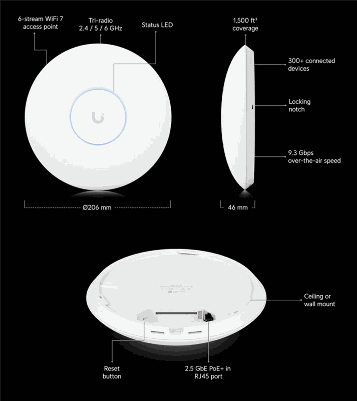 U7 Pro