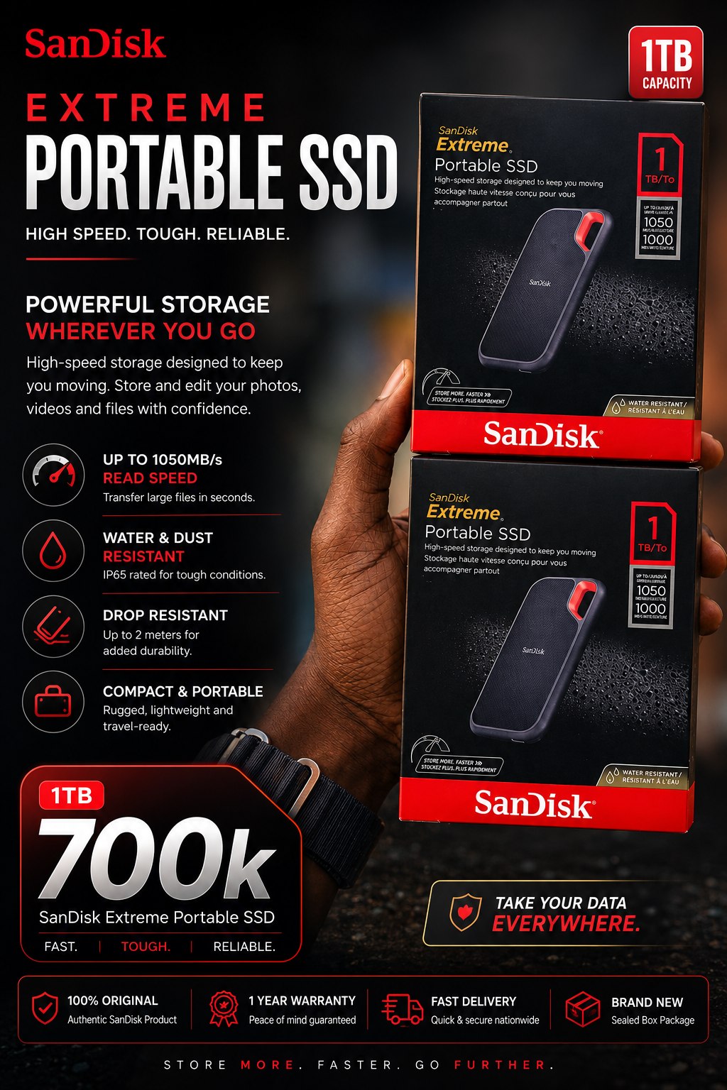 SanDisk Extreme portable SSD product offer